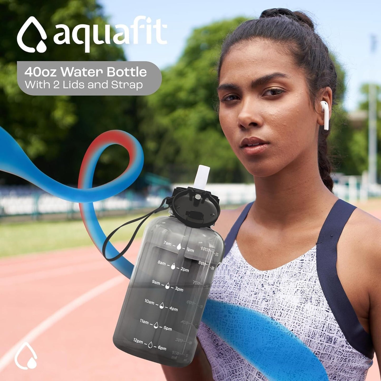 AQUAFIT 40 oz Water Bottle with Time Marker - Straw & Chug Lid - BPA Free Half Gallon Water Bottle, Big Water Bottle with Straw - Gym Water Bottle with Handle, Gallon Water Jug (Gray, 40 oz)