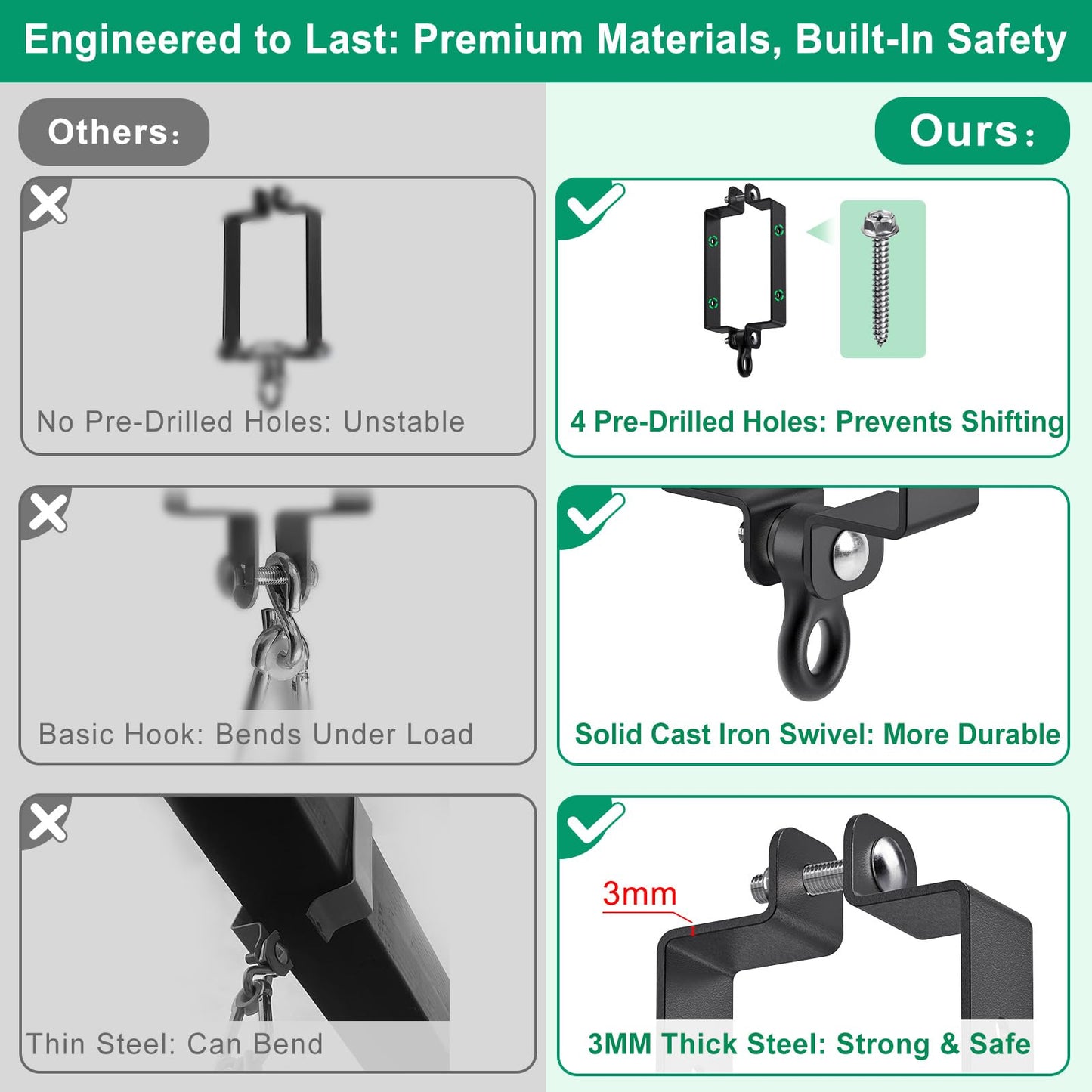 SELEWARE Heavy Duty Swing Hangers, Swing Set Accessories for 4x6 Wood Beam