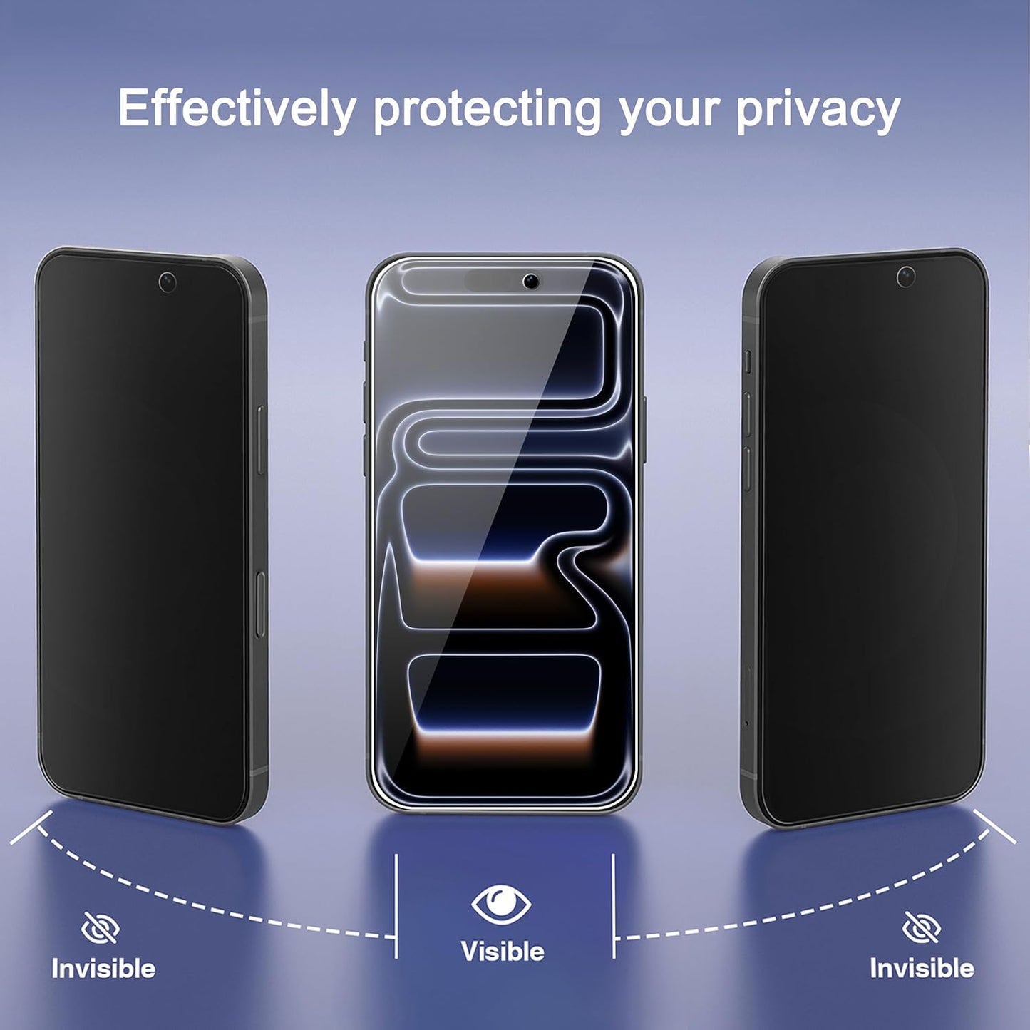 iPhone 17 Pro Max Privacy Screen Protector - 3 Pack Anti-Spy Tempered Glass with Camera Lens Protectors | 6.9 Inch