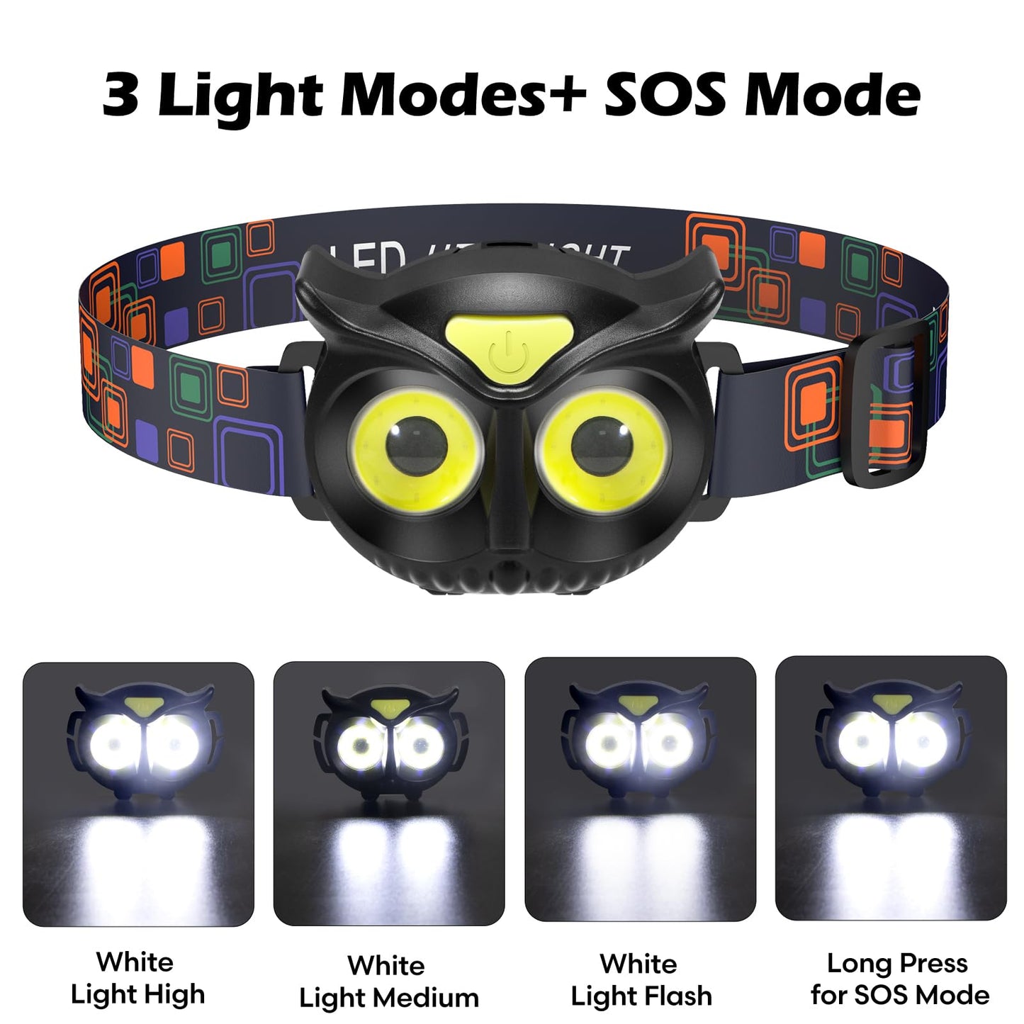 Lsnisni Kids Headlamp,LED Head Lamp with 4 Modes,IPX5 Waterproof Head Lights for Forehead,Head Flashlight for Adults and Kids Outdoor Camping Hiking Running,3 AAA Batteries Included