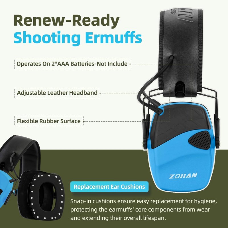 ZOHAN EM054 Electronic Shooting Ear Protection - 4X Sound Amplification, Slim Active Noise Reduction Earmuffs for Gun Range