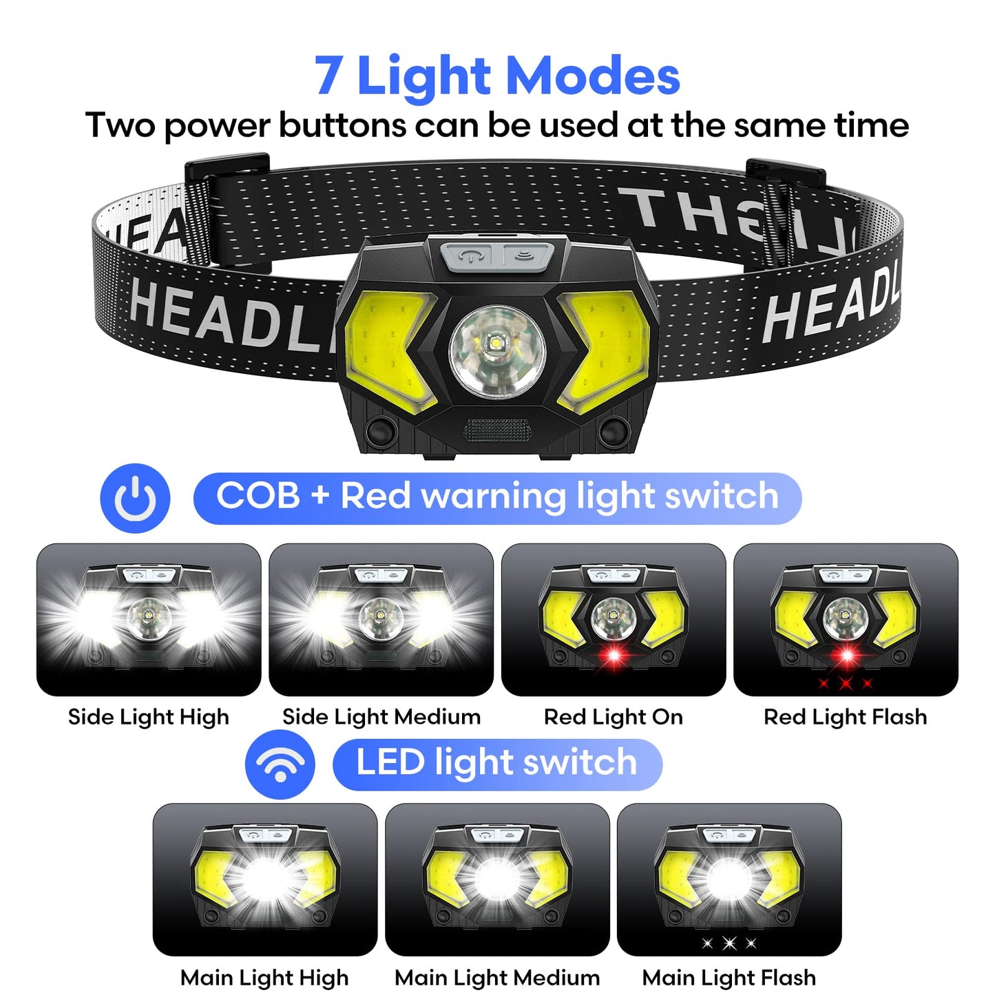 Lsnisni LED Headlamp 2 Pack,1500 Lumen Bright Head Lamp with 7 Modes,Lightweight and Adjustable Headlight for Head,IPX5 Waterproof Head Light for Adults Camping Outdoor, 6AAA Batteries Included