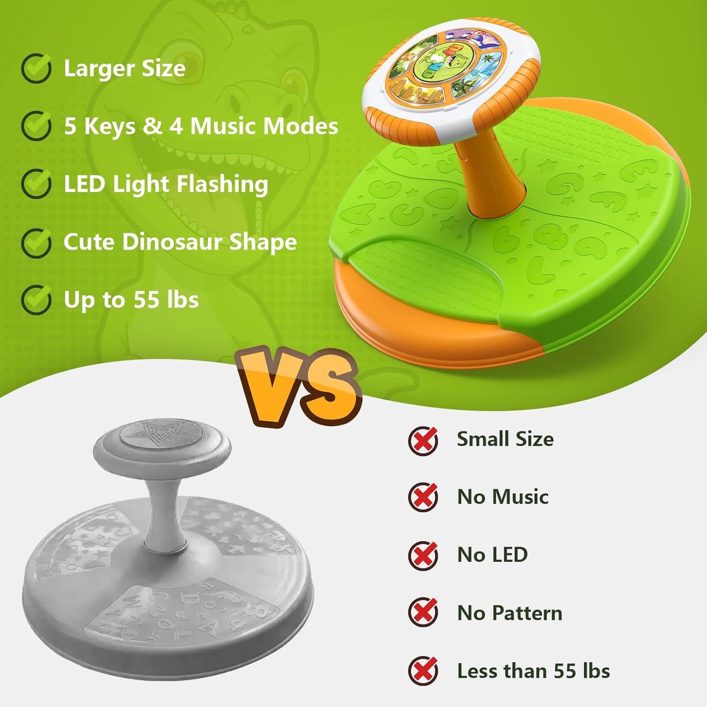 Dinosaur Sit and Spin Toy for Toddlers | 360° Spinning Seat with LED Lights & Music | Sensory Fun for Kids 1-5
