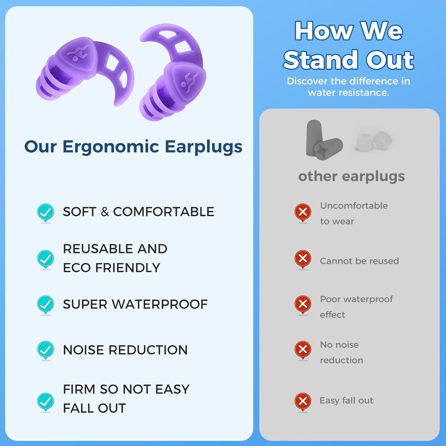Swimming Earplugs for Adults - Comfortable Waterproof Silicone Design | Perfect for Pool & Beach Use