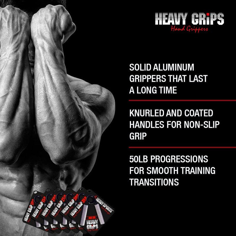 Heavy Grips Hand Grippers - Set of 3 Non-Slip - 100lb, 150lb, 200lb – Effectively Train Your Hand Grip Strength - Targeted Forearm, Wrist & Hand Exercises – Advanced Hand Grip Strengtheners