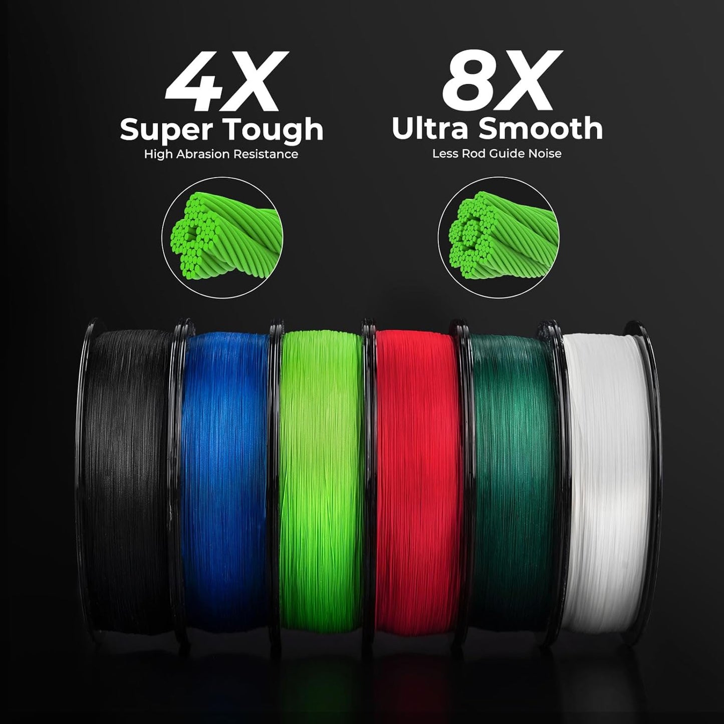 KastKing Superpower ColorShield Braided Fishing Line - Colorfast UHMWPE Fiber, Smooth & Strong | 1000 Yards, High Abrasion Resistance