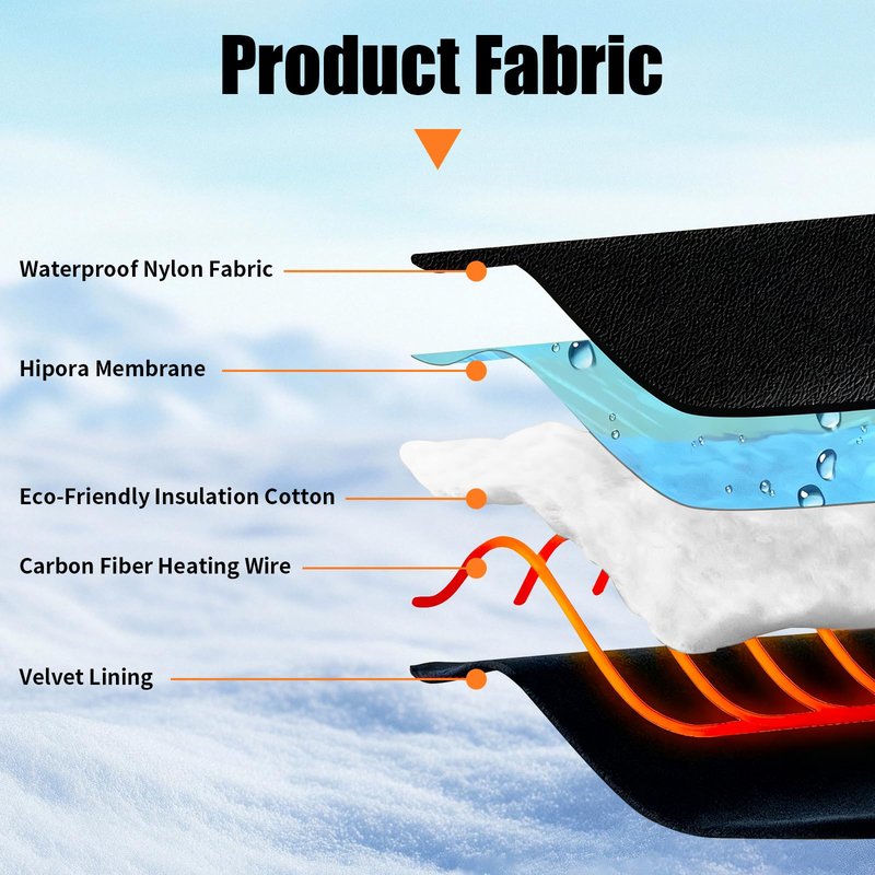7JI Heated Gloves for Men Women, Rechargeable Heated Gloves with 3 Temperature Modes, 3000mAh Battery, Waterproof Electric Hand Warmers for Motorcycle Skiing, Camping & Hiking, Hunting, Cycling, XL