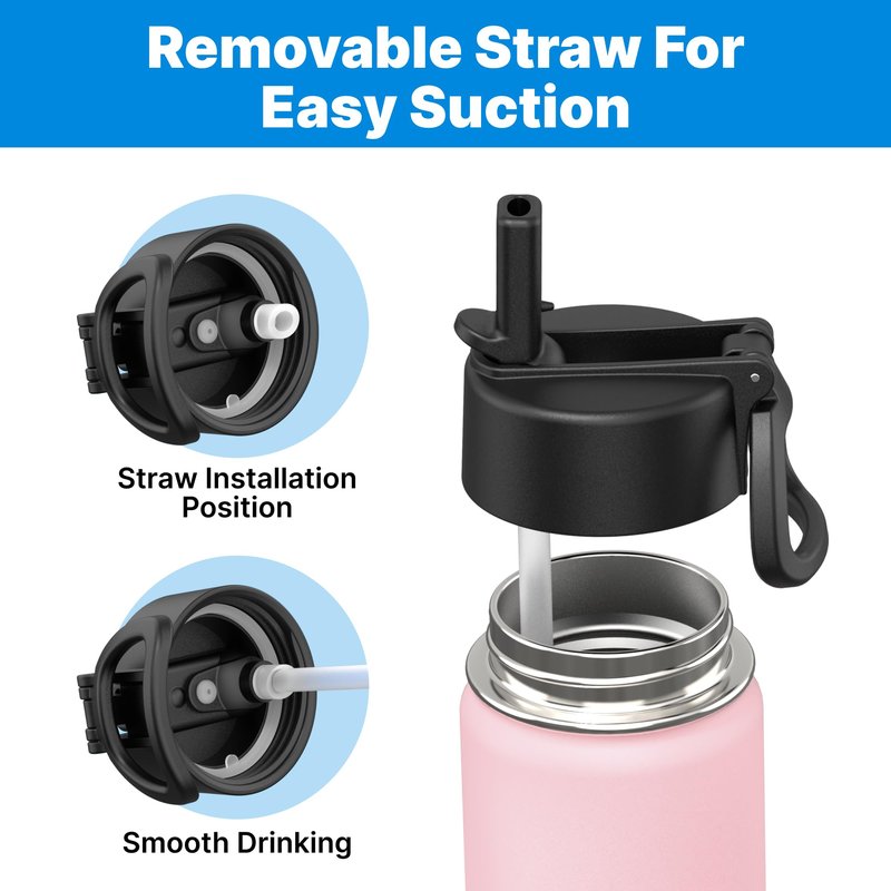 Bluwing 2 Pack Straw Lid for Hydro Flask Wide Mouth 12-64oz, Replacement Lid With Straw for Hydroflask, Iron Flask, Thermoflask, koodee Wide Mouth Bottles