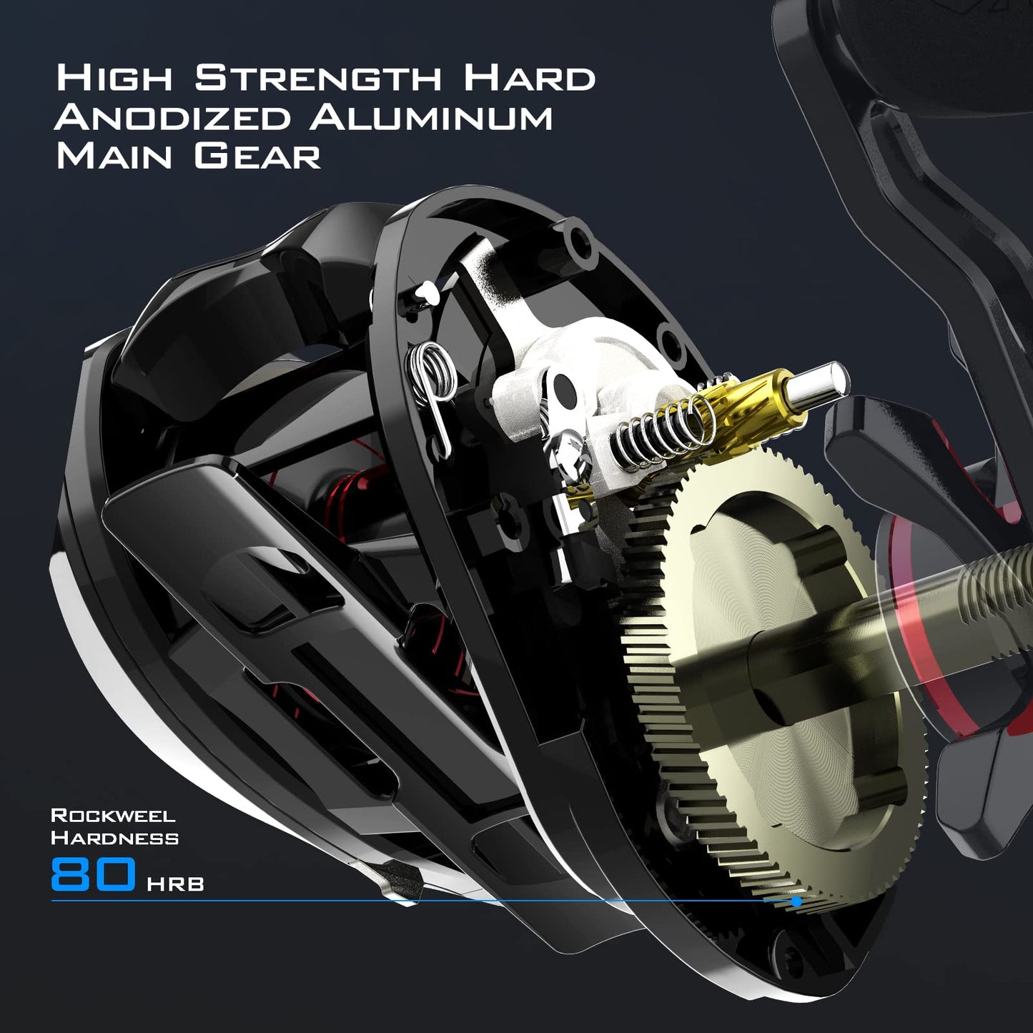 KastKing MegaJaws Baitcasting Reel,7.2:1 Gear Ratio,Right Handed Fishing Reel,New Compact Design,Blacktip
