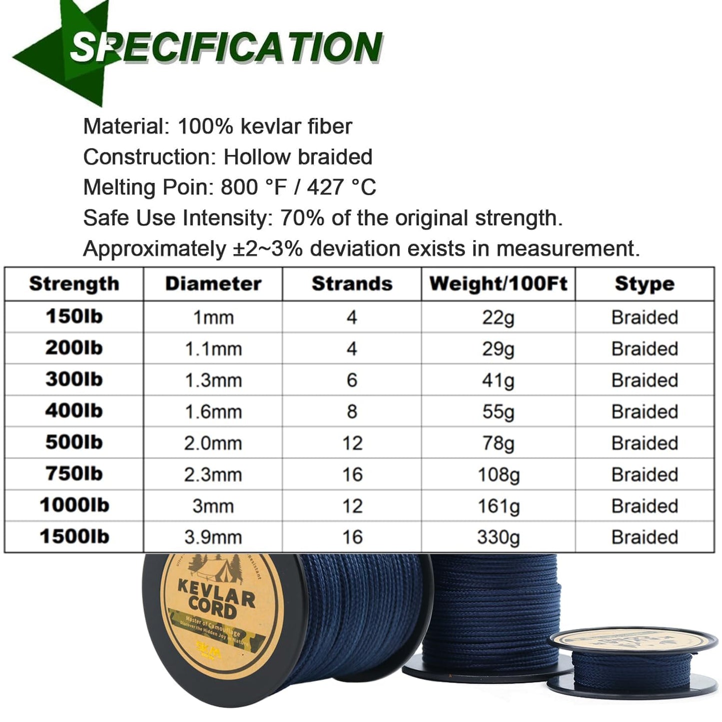 9KM DWLIFE Kevlar Cord, High-Strength Lightweight Abrasion-Resistant Line