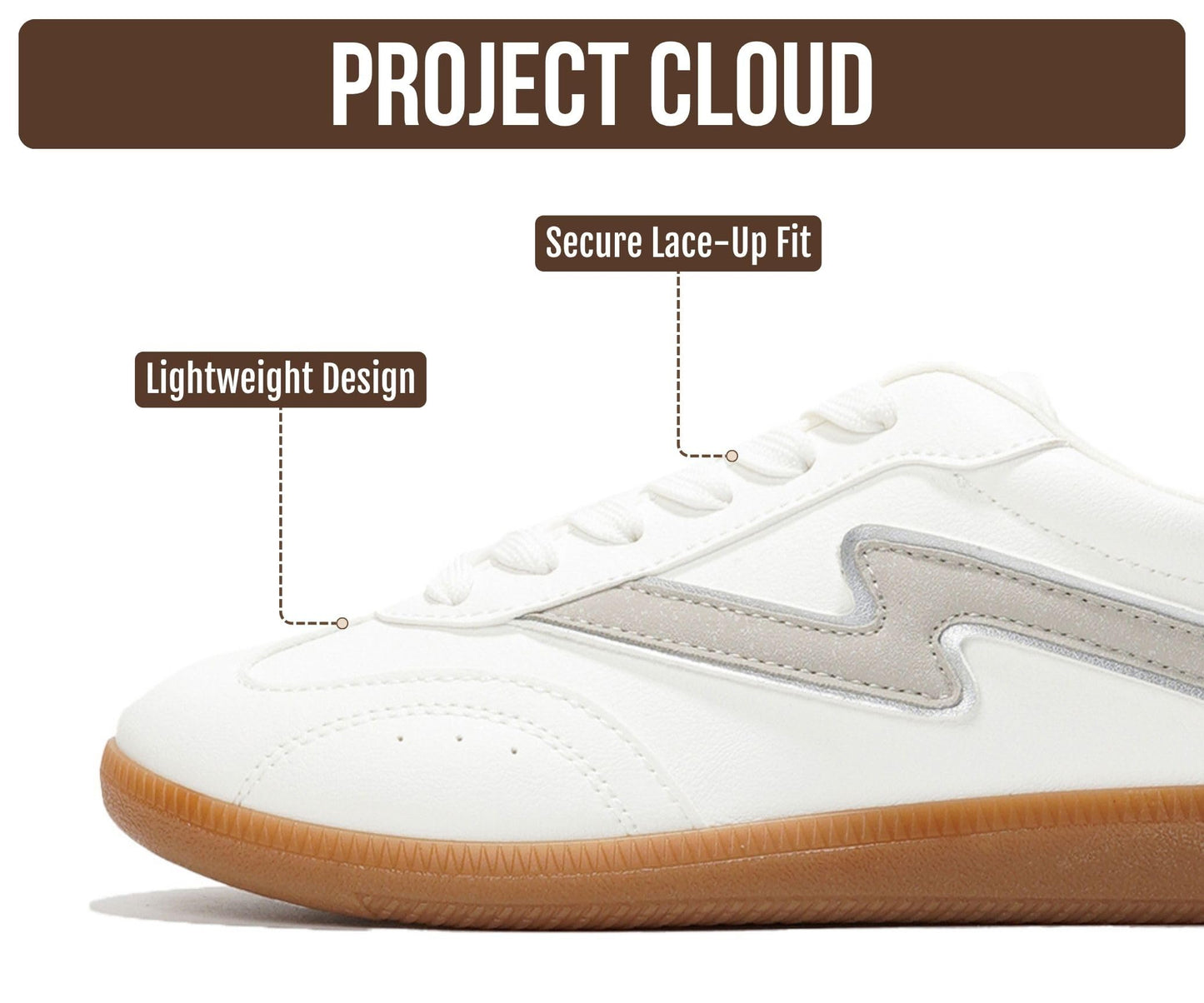 Project Cloud Fashion Sneakers for Women 2026 - Lace-Up Shoes Trendy Women Sneakers with Memory Foam Insole Women's Fashion Sneakers Non-Slip Womens Shoes (Irita, White, 8.5)
