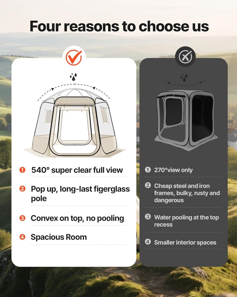 Pop Up Sports Tent - Clear Bubble Tent for 1-6 People | Waterproof Outdoor Igloo Dome with Floor Mat