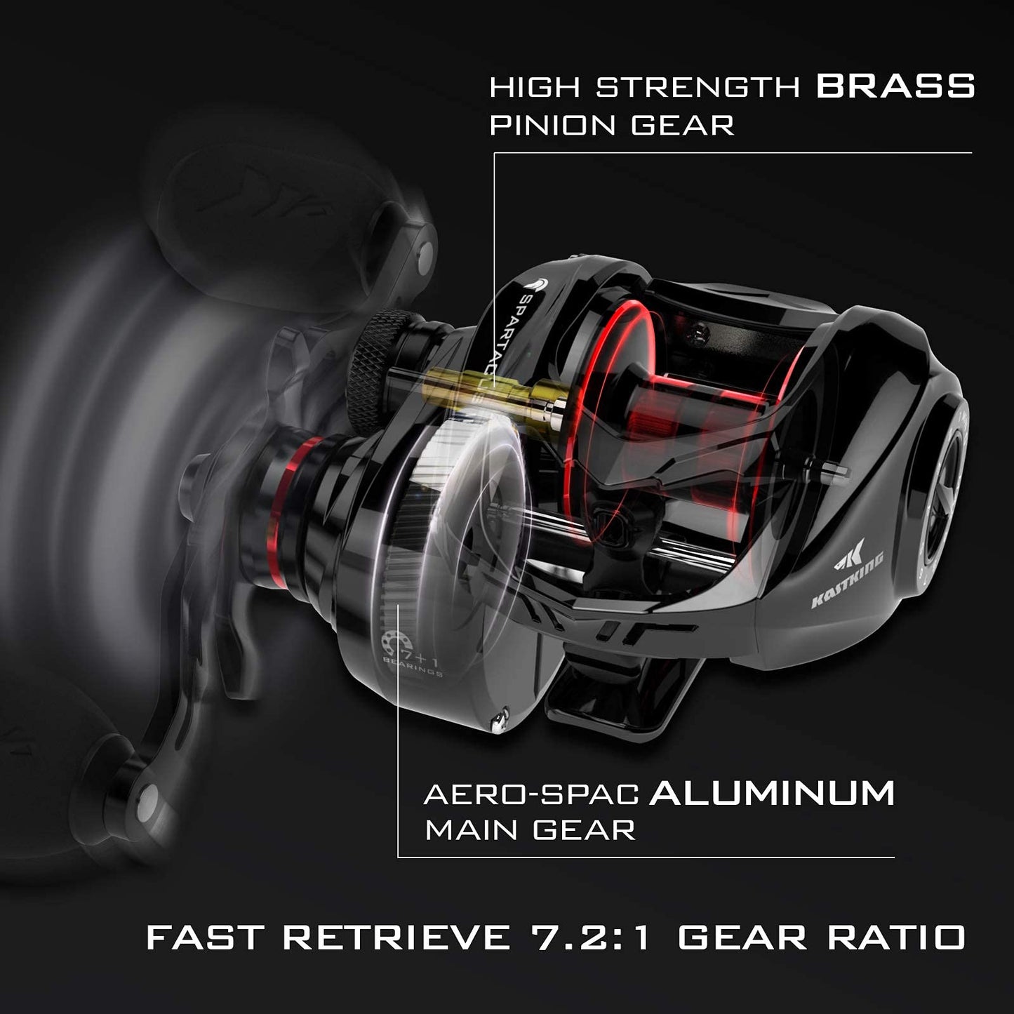 KastKing Spartacus II Baitcasting Fishing Reels, 7.2:1, Black Rhino, Right