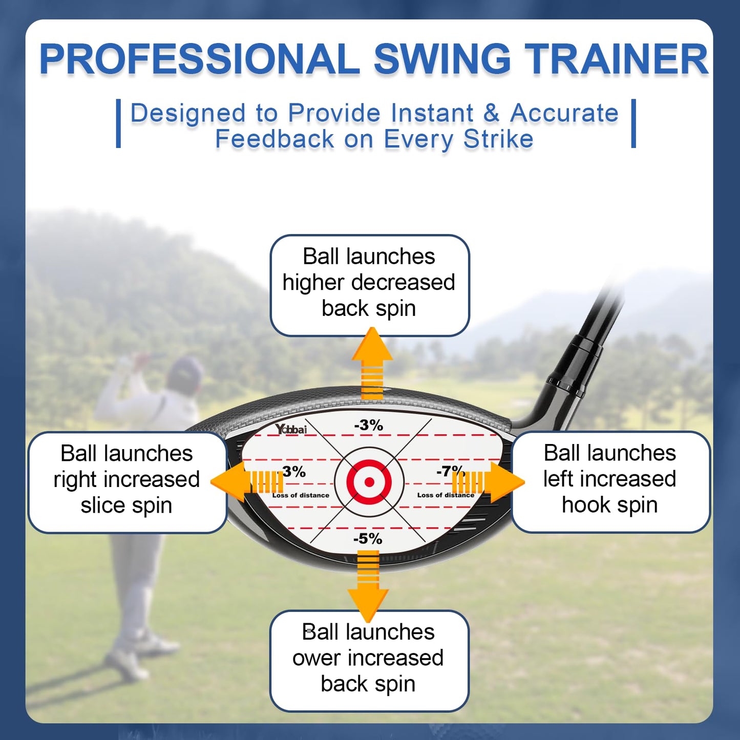 Golf Impact Tape - High-Resolution Strike Stickers for Irons, Woods, Fairway & Putter | Sweet Spot Trainer | Impact Labels for Swing Training| Non-Residue | Left & Right Hand Compatible | Up to 400Pcs