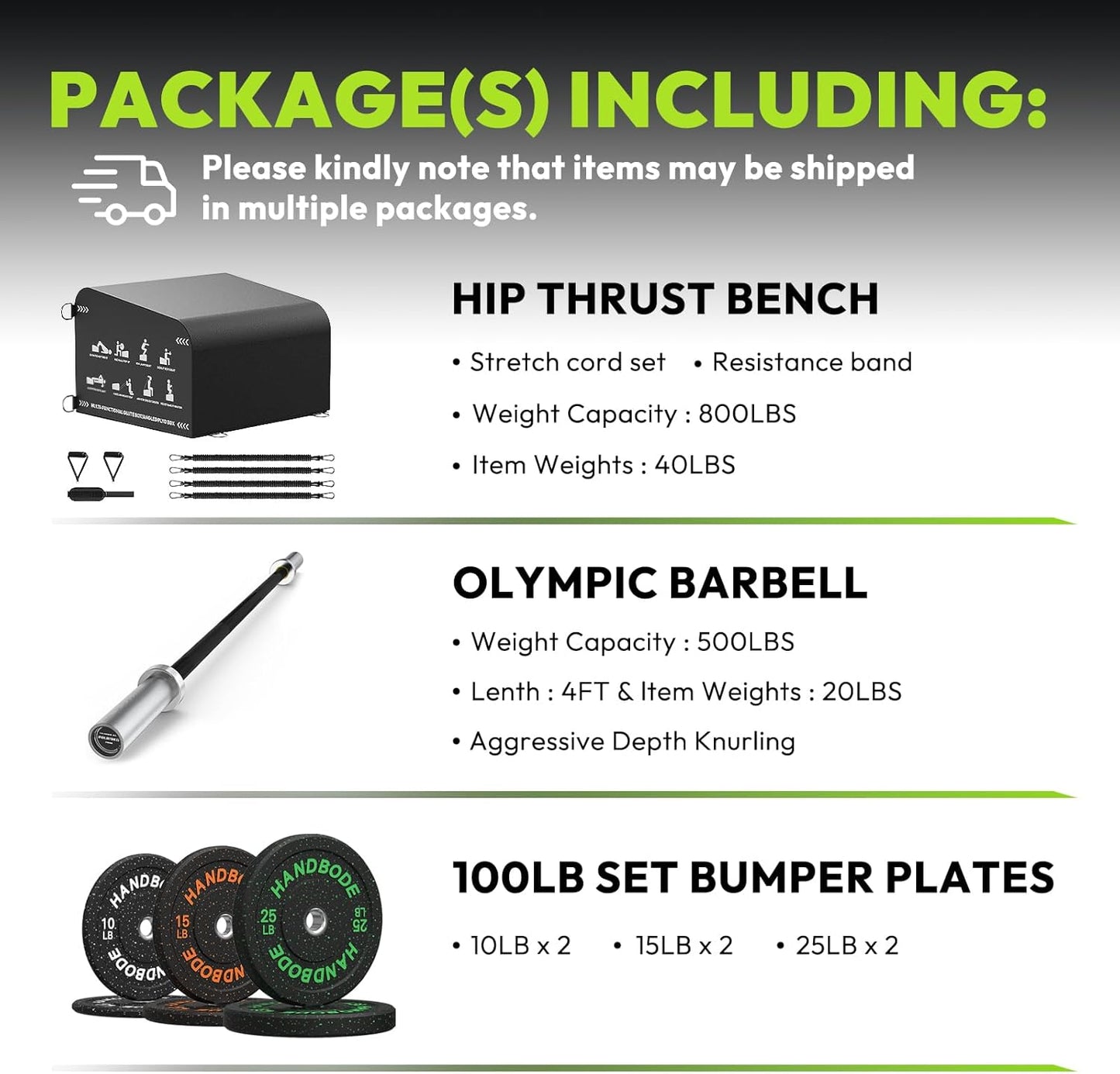 Hip Thrust Bench - Multi-Functional Slip-Free Glute Machine for Home & Gym | Ideal for Squats, Push-Ups, Box Jumps