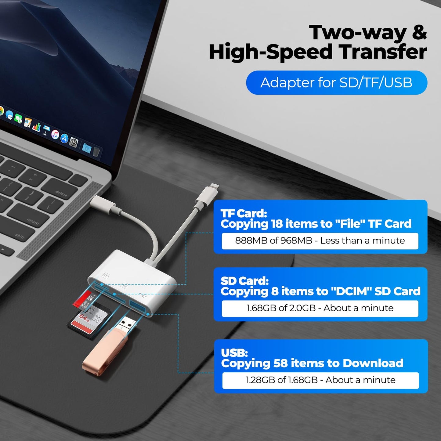 WEZAFO SD Card Reader for iPhone Android, Memory Card Reader Built-in Dual iOS & USB C Connector Card Reader with USB-A/SD/MicroSD 3 Slots, No Application Required Plug and Play