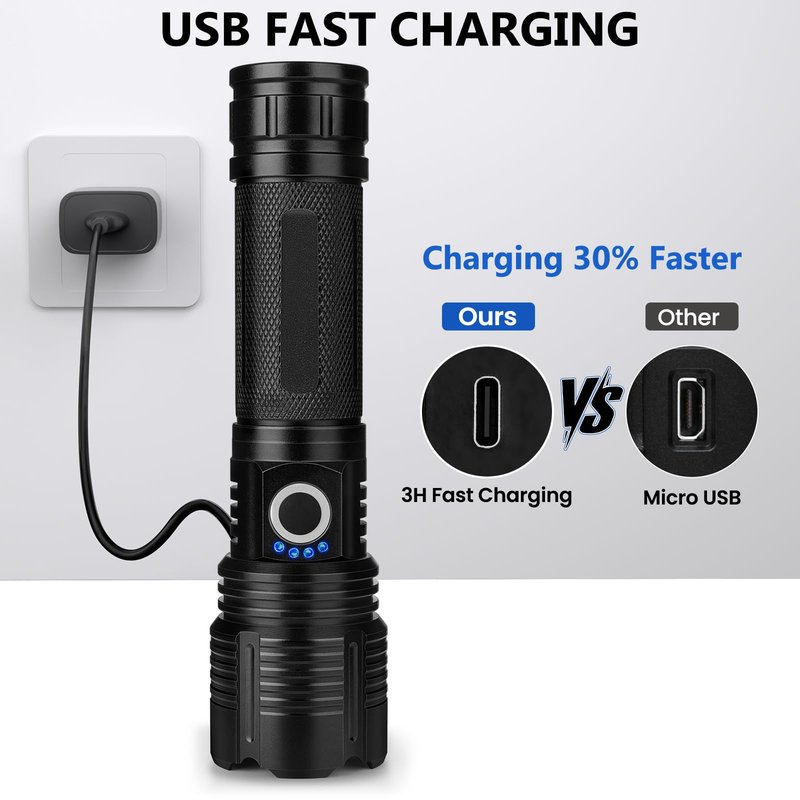 Vinderfine 2Pack Flashlights High Lumens Rechargeable, 99,000 Lumens Super Bright LED Flashlight, Powerful Flash Light with 5 Modes, Flashlights for Home Camping, IPX7 Waterproof