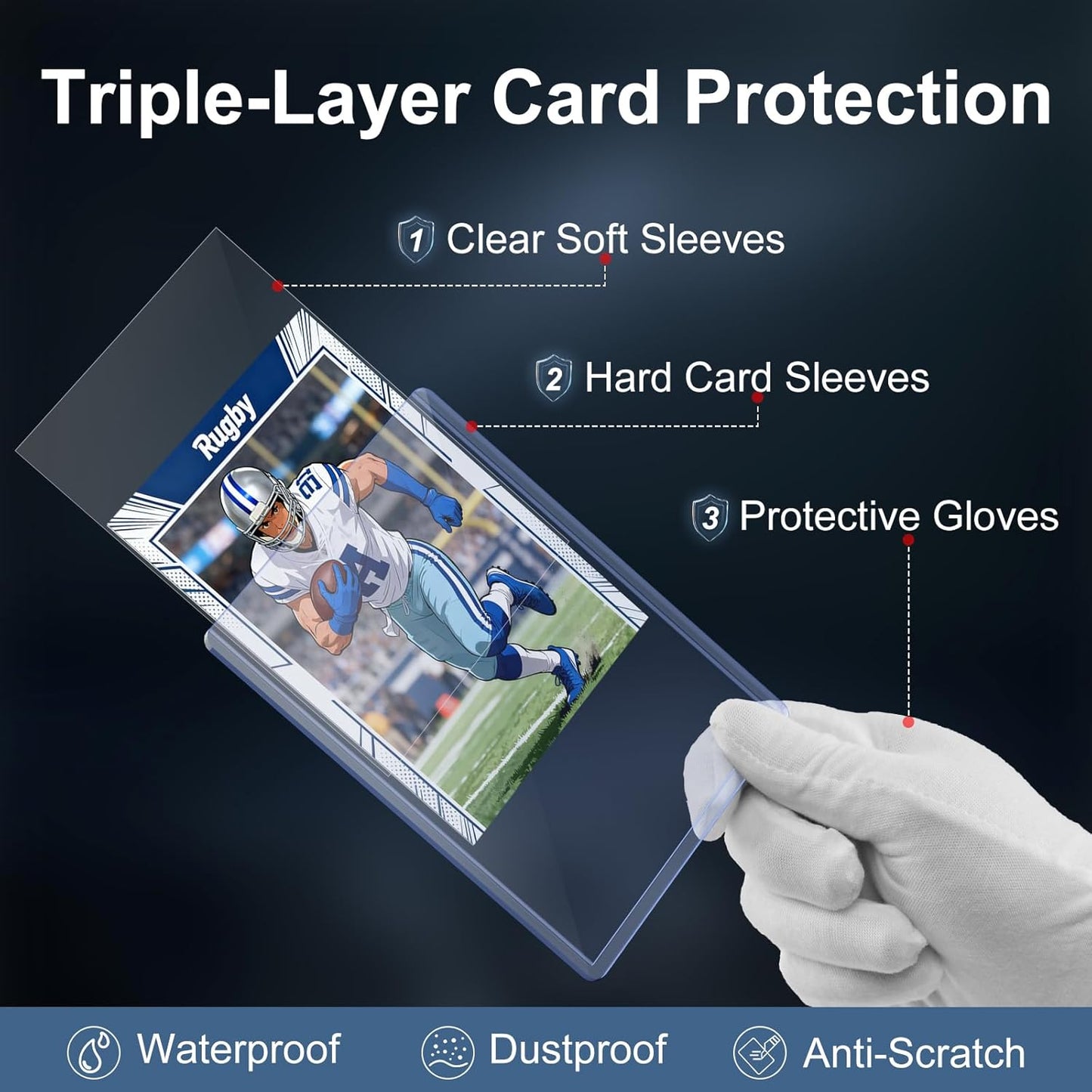 Top Loaders for Cards - 100 Count 55pt Thick Sleeves for Baseball, Basketball & Football | 3"x4" Size