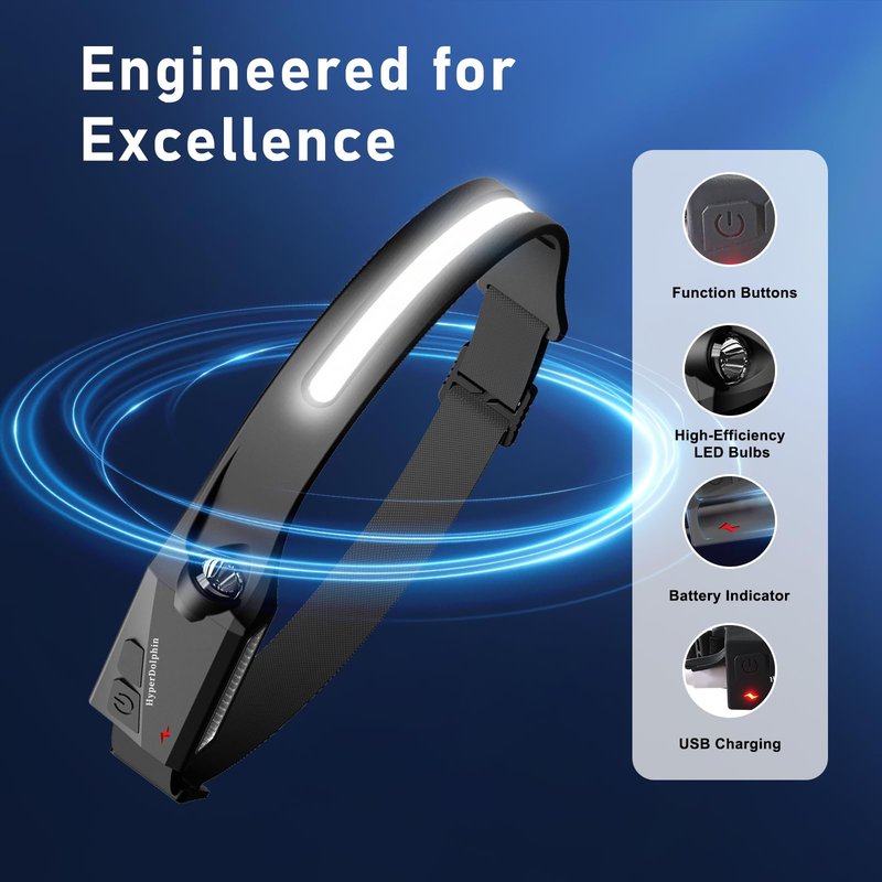 HyperDolphin Headlamp Rechargeable LED (4 Pack) 230° Wide Beam, USB-C Lightweight Head Lamp, Long Runtime, Water-Resistant for Camping, Hiking, Running, Fishing, Repair Work