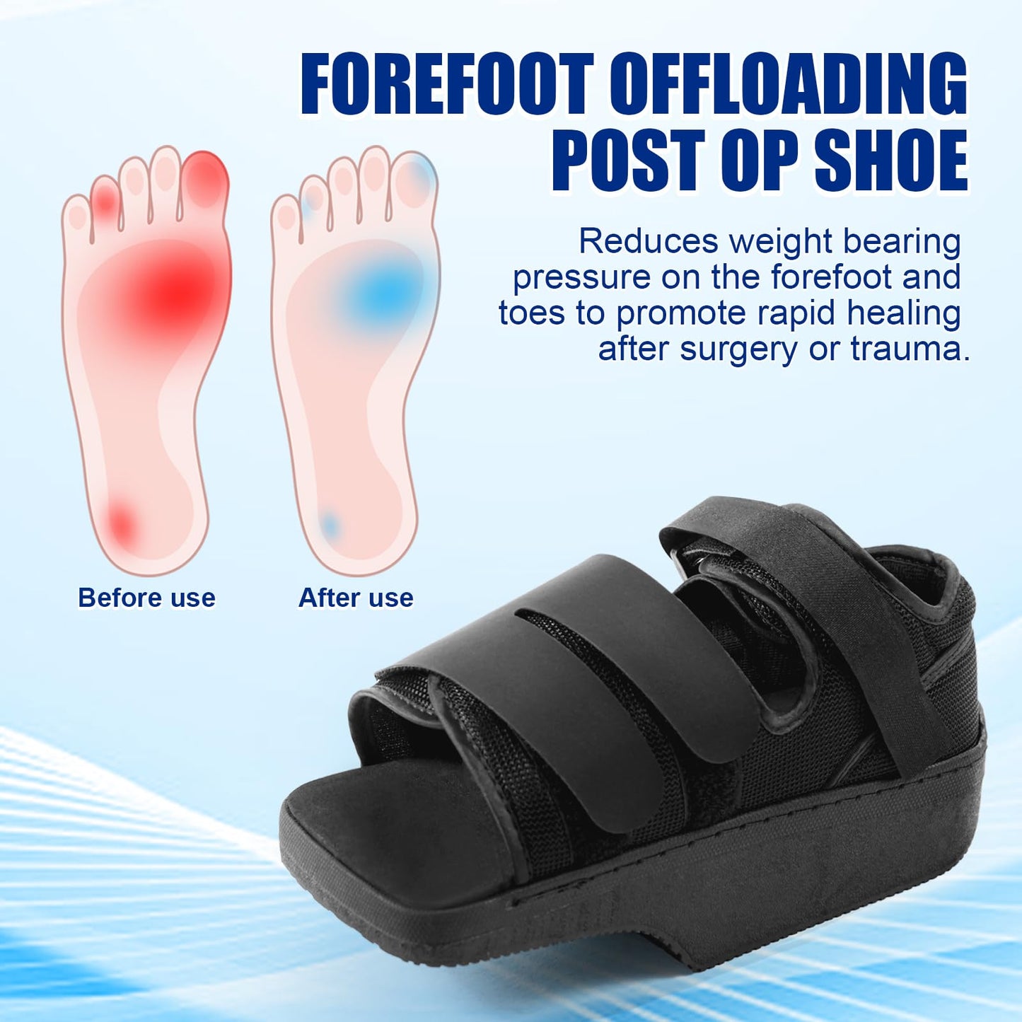 Estinko forefoot Offloading Post Op Shoe-Wedge Post Op Shoe Ortho Wedge Healing Shoe Non Weight Bearing Offloading Shoe for Broken Toe, Bunion, Hammer toe, Diabetic Foot Ulcer for Men and Women, L