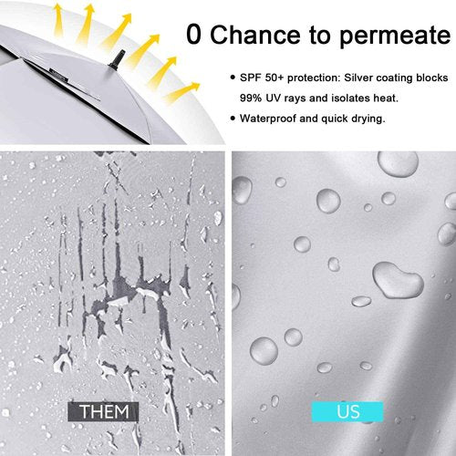 G4Free 62 inch and 72 Inch UV Golf Umbrella Double Canopy