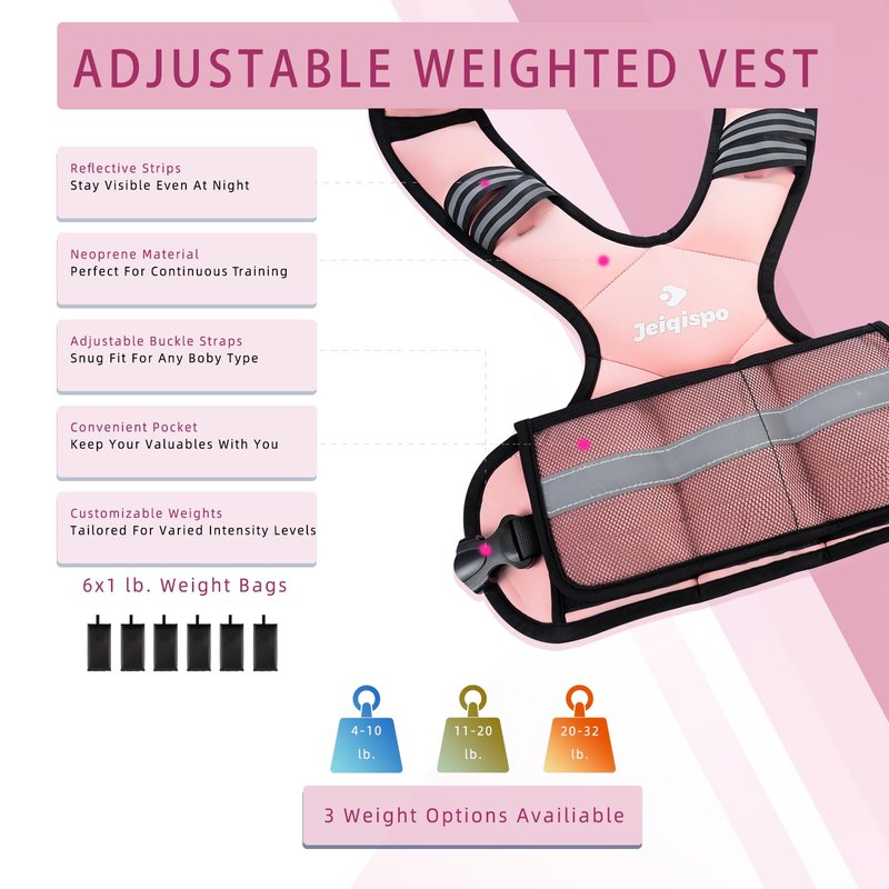 JEIQISPO Adjustable Weighted Vest for Men and Women 4-10lb/11-20lb/20-32lb Vest with 6 Ironsand Weights, Adjustable Body Weight Vest Exercise Set for Strength Training,Cardio,Running, Walking
