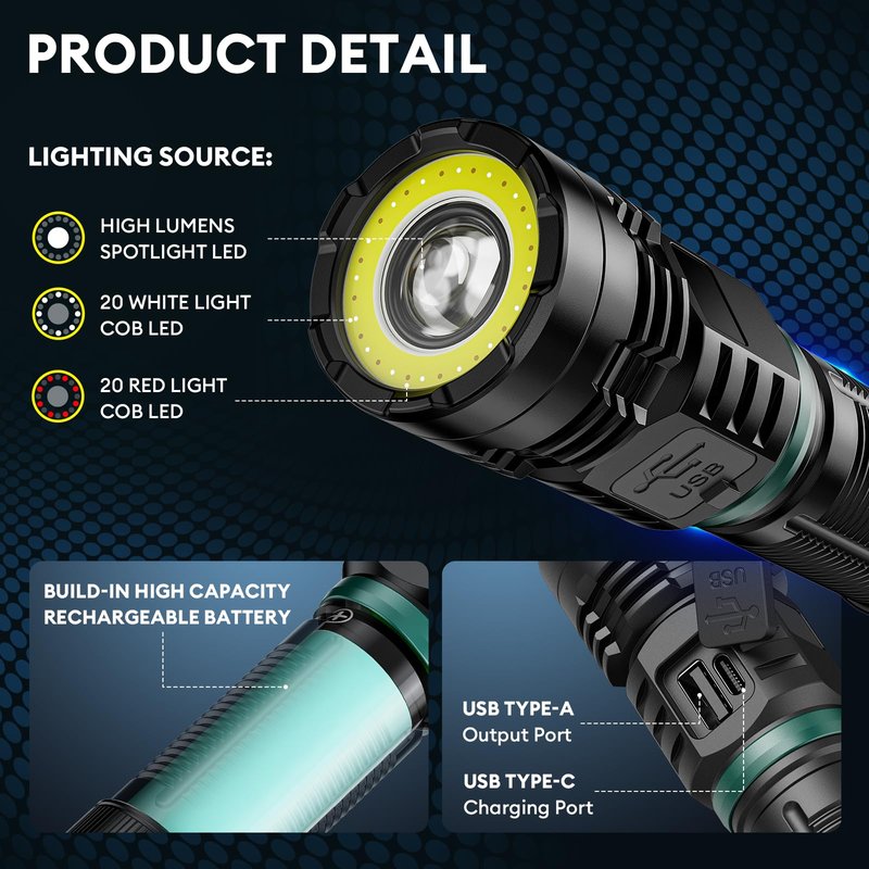 RECHOO Rechargeable Flashlights High Lumens, 990000lm LED Flashlight Rechargeable, Fixed Foucs, 8 Lighting Modes Waterproof Small Flashlight for Camping, Hunting, Emergency, Gifts for Men