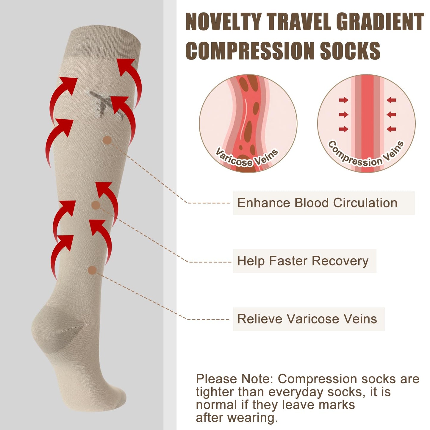 Skicuff 2 Pairs Travel Compression Socks for Men Women 15-25 mmHg Graduated Knee High Compression Socks for Travel and Flight(Classic)