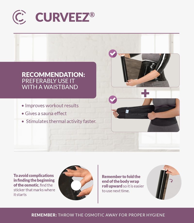 CURVEEZ 2 Rolls Osmotic Plastic Body Sweat Wrap, Workout & Sweat Enhancer - Stomach Wrap for Belly - Diy Sauna Body Wrap - Waist Trimmer Black