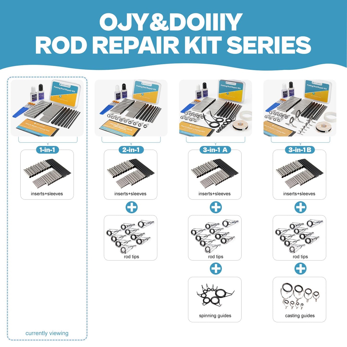 OJYDOIIIY Fishing Rod Repair Kit Complete, Easy&Quick Approach to Repair Broken Fishing Pole with Epoxy Glue