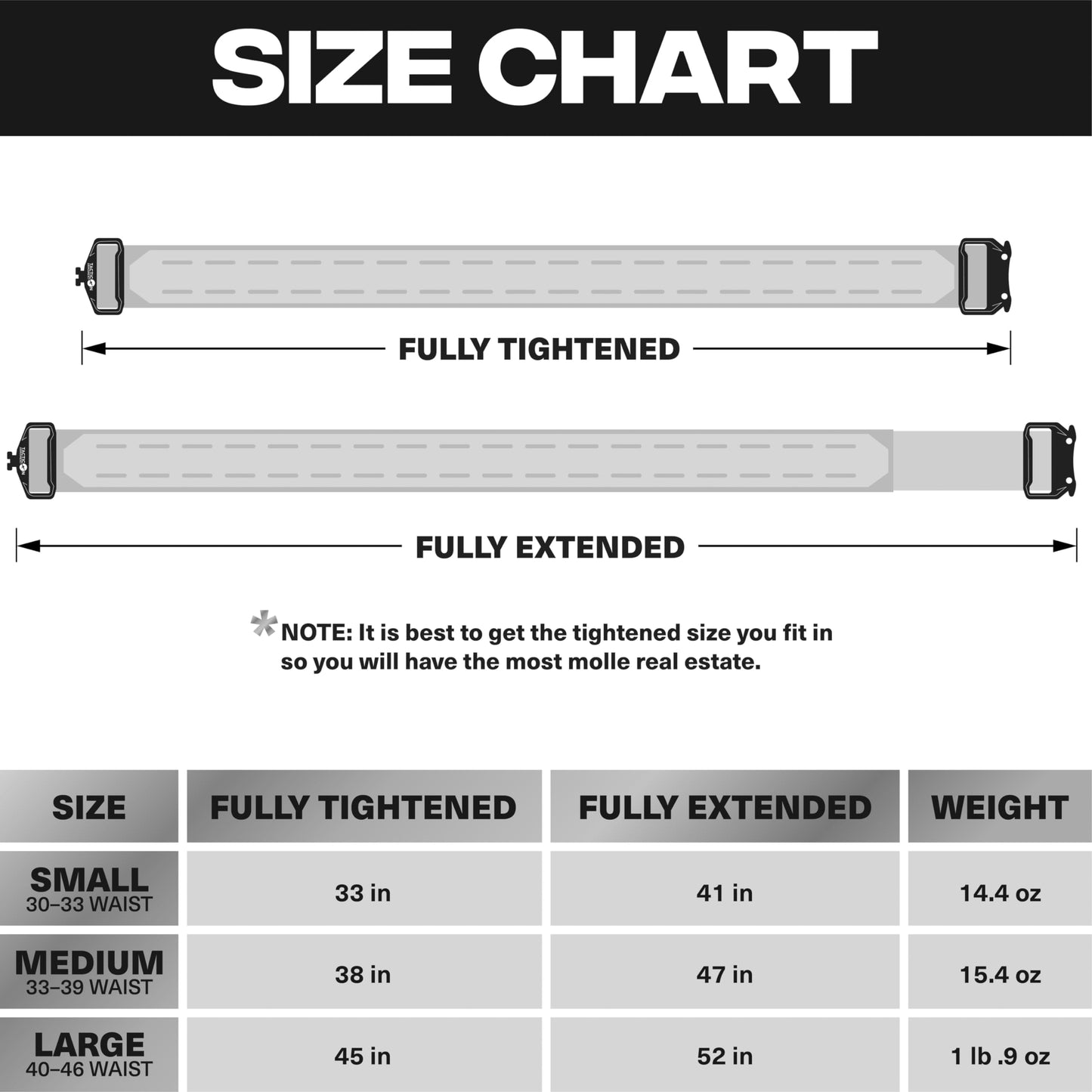 Tacticon Battle Belt | Combat Veteran Owned Company | Padded Tactical Belt | Duty Belt With Metal Quick Release Buckle Ranger Green