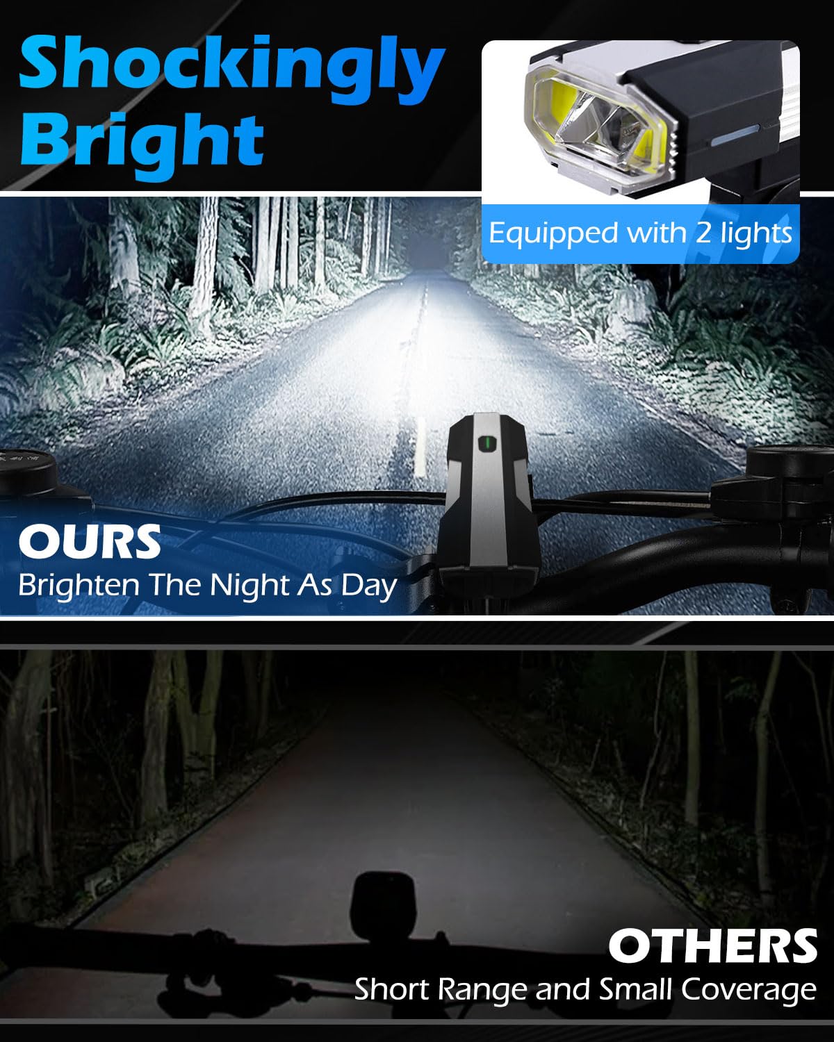 Voph Bike Lights, 6+4 Modes Rechargeable Type-C Bike Light for Night Riding, Anti-Dazzle High Lumen LED Bike Lights Front and Rear, Bicycle Light Set Front and Back for Kids, Cycling, Biking, Road