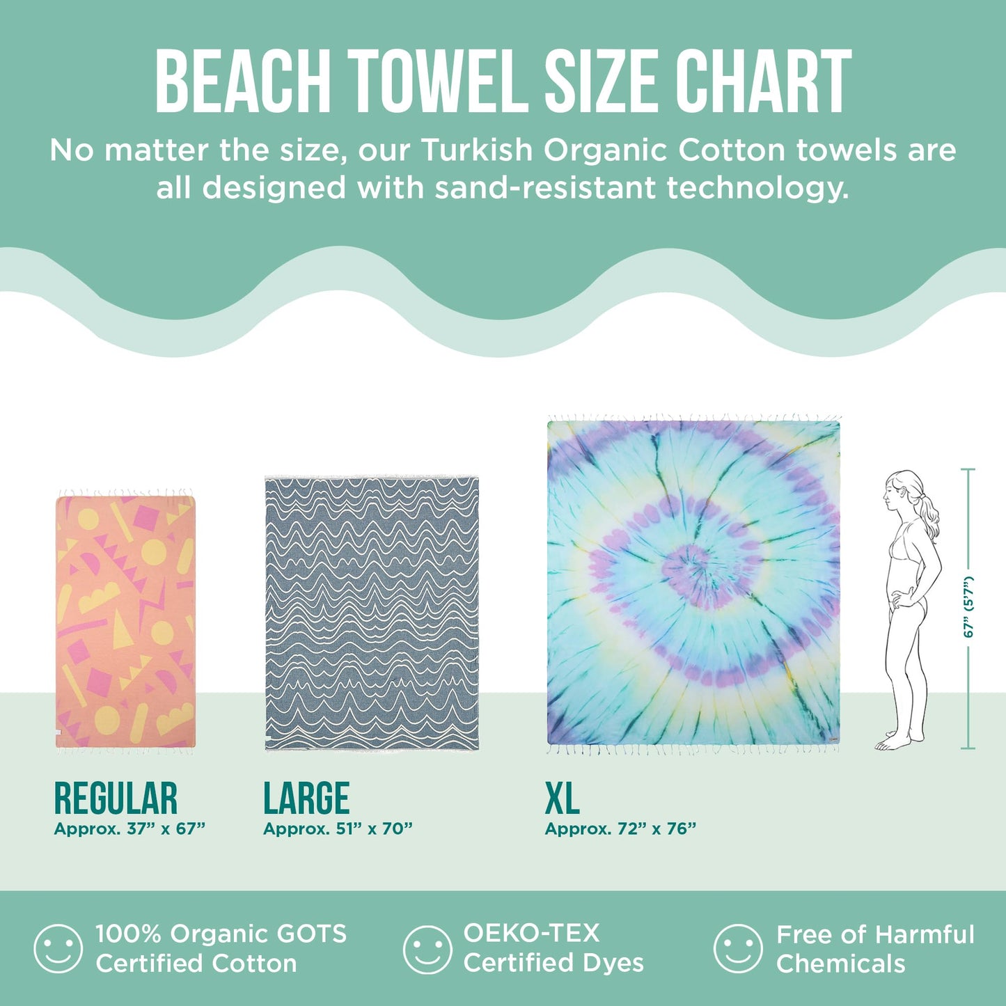 Sand Cloud Turkish Beach Towel - Sand Resistant - 100% Organic Turkish Cotton Yarn - Quick Dry Towel for Beach, Picnic, Blanket or Bath - As Seen on Shark Tank - Marine Life (Emperor Penguin)