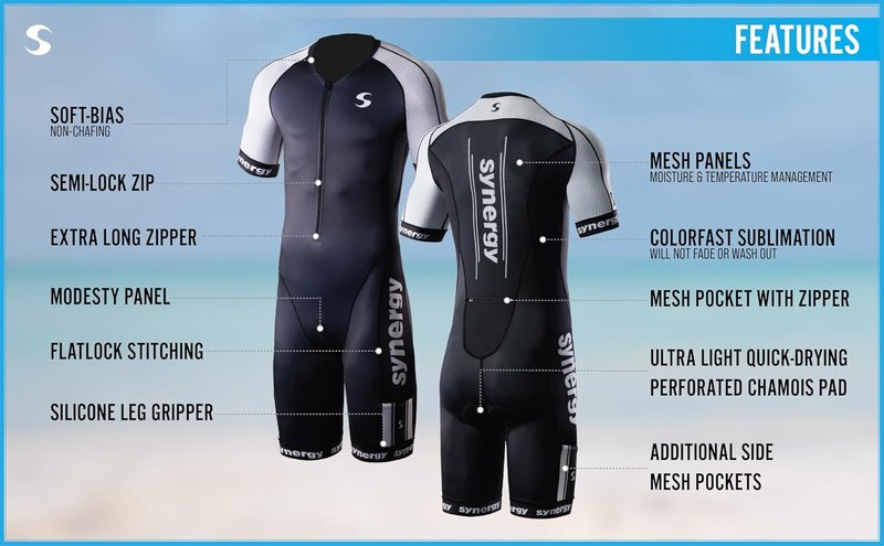 Men's Elite Triathlon Tri Suit - Short Sleeve Performance Trisuit for Racing | Comfortable Fit