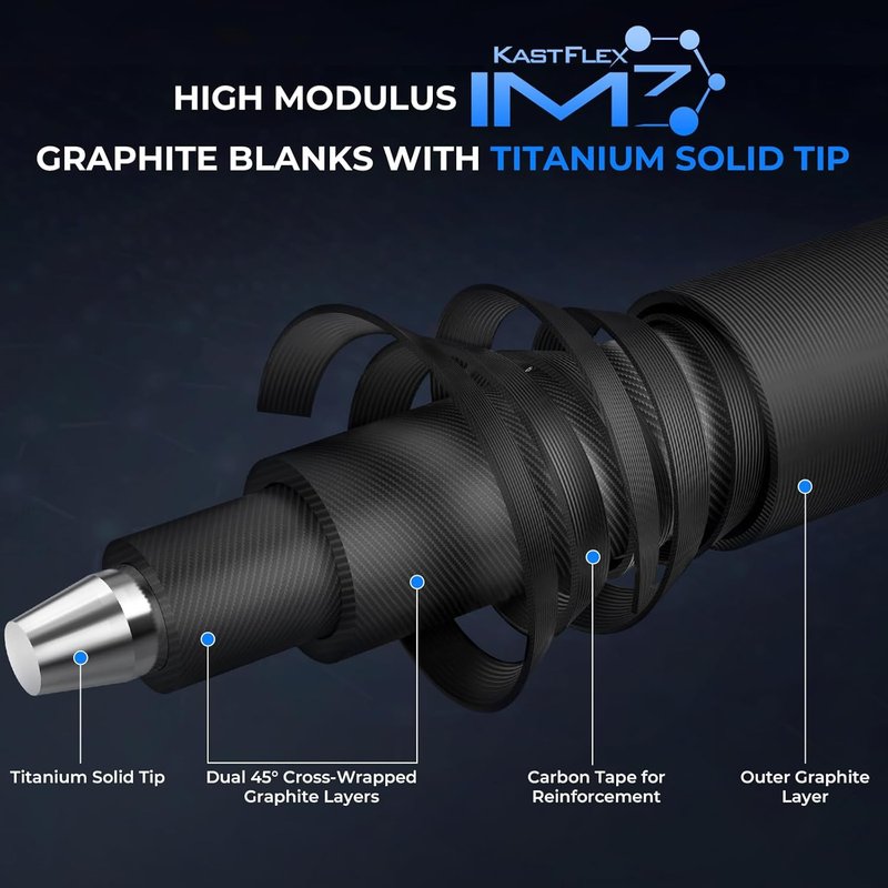 KastKing Megatron Titanium Fishing Rod - IM7 Graphite Telescopic Design | Travel-Friendly for Freshwater & Inshore Fishing