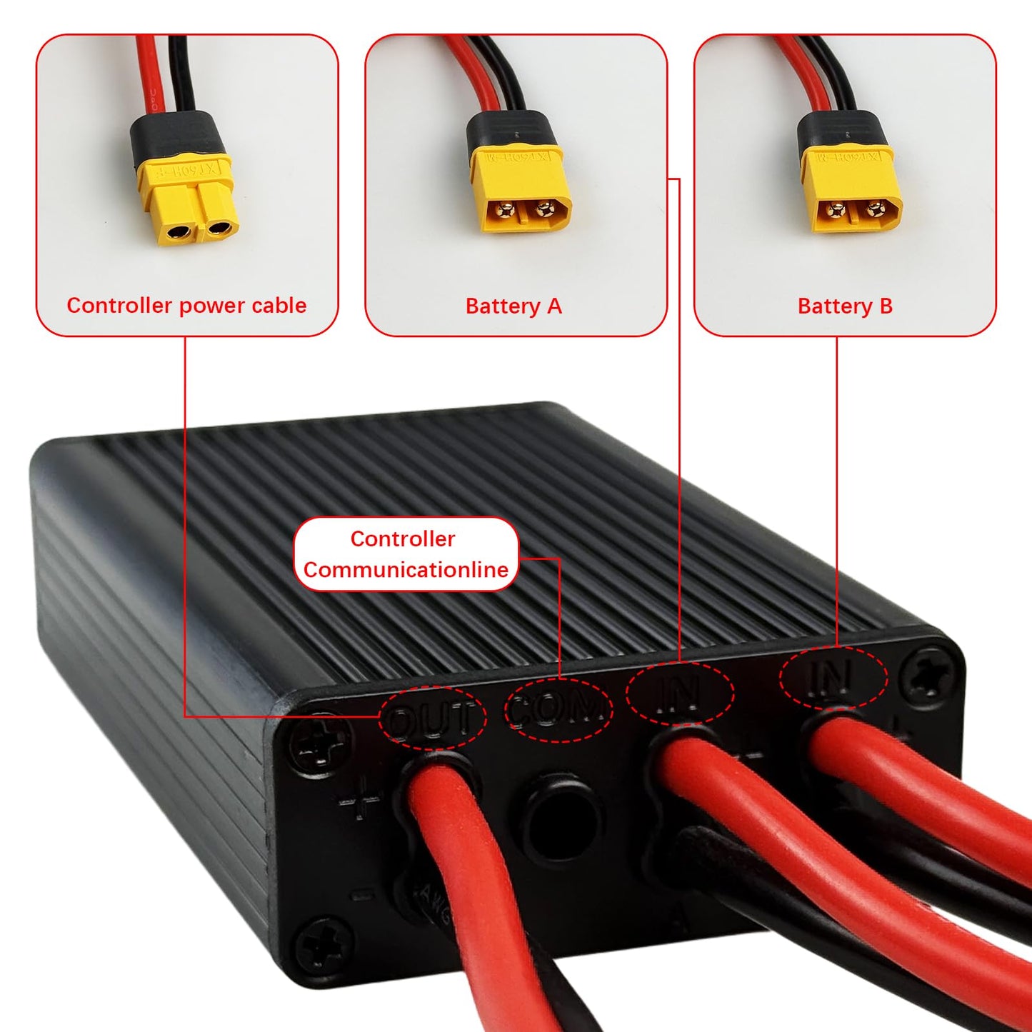 Flylin Dual Battery Connector, 20V-72V Dual Battery Parallel Module Adapter for E-Bike, Dual Battery Pack Switch Balancer for Batteries and Controllers (40A)