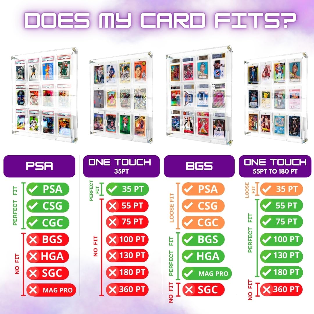ELITIK Acrylic Card Display Case for One Touch Card Display Case 35pt – Holds 12 One Touch Magnetic Holders, Wall Mount or Desktop Acrylic Frame for Trading & Sports Cards