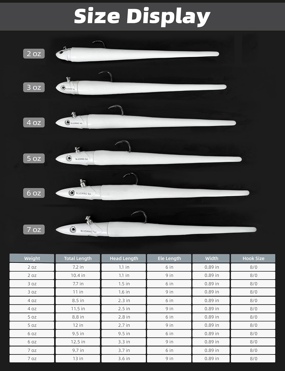 BLUEWING Saltwater Jig Heads - High Carbon Steel Hooks for Big Game Fishing | 2oz-7oz Sizes