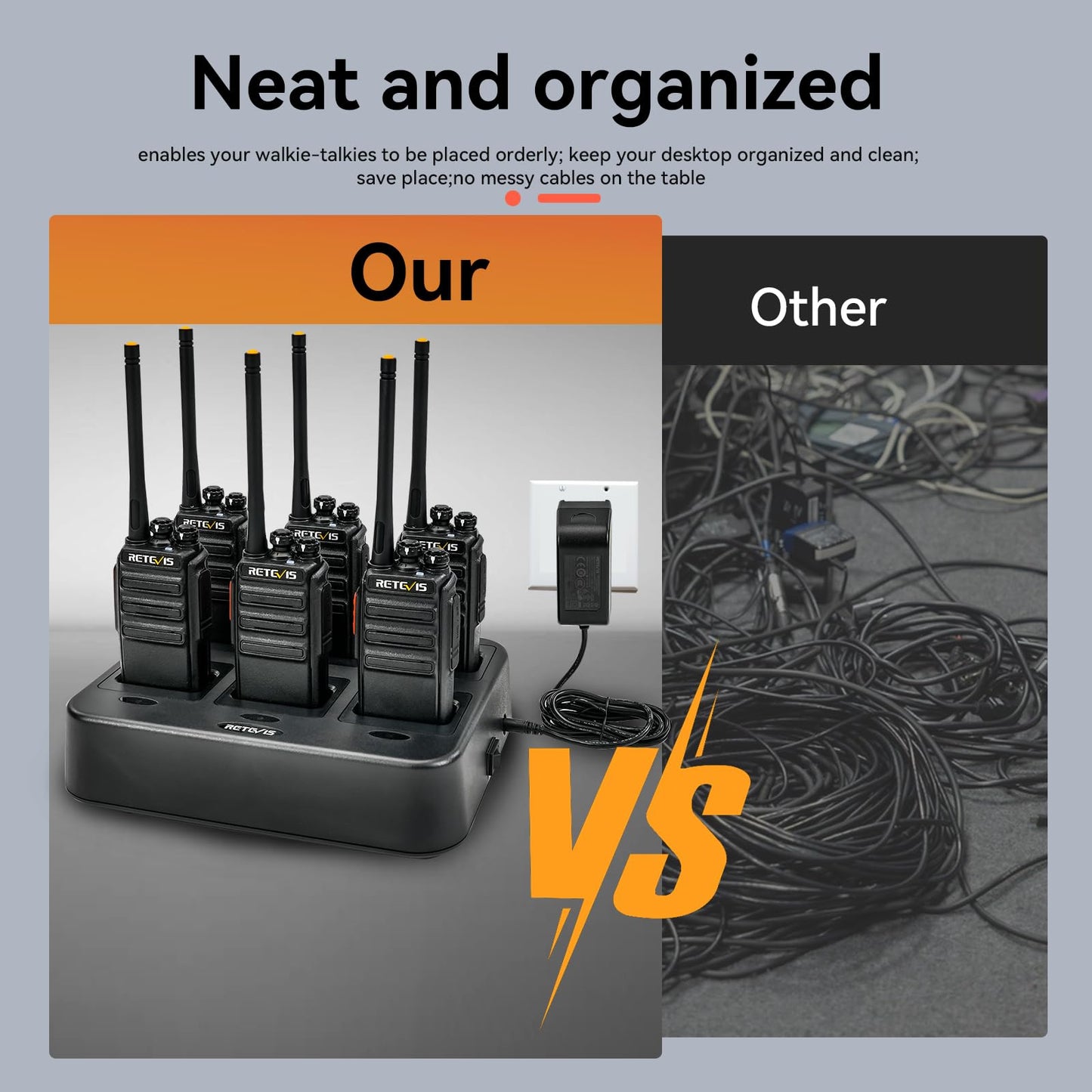 Retevis H-777S Walkie Talkies Long Range,Heavy Duty Portable FRS Two-Way Radios, Hands Free,Safe Call,Rugged Commercial 2 Way Radios with Gang Charger,for Warehouse, Churches,Jobsite(6 Pack)
