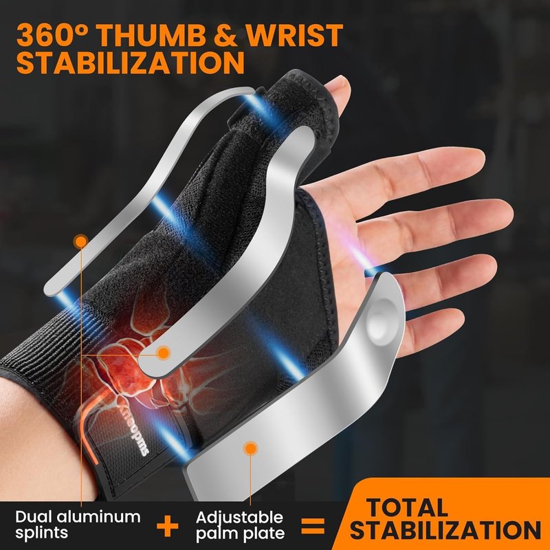 Kneopms New Fabric-Enhanced Thumb Brace with Splints, Wrist & Palm Stabilizer, 3 Adjustable Straps, Pain Relief for Carpal Tunnel, Arthritis & Tendonitis, Breathable Support (M,Left)