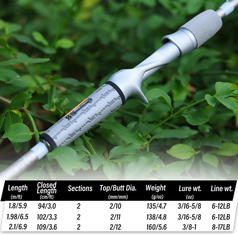 Sougayilang Fishing Pole - IM6 Graphite Spinning & Casting Rod | Two-Piece Design, SuperPolymer Handle for Bass Fishing