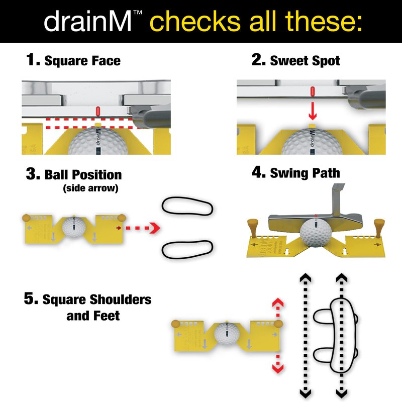 drainM - Portable Training Aid - Putting and Swing Alignment - Indoor/Outdoor Golf Practice