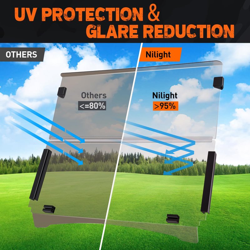 Nilight Golf Cart Windshield for Front Window Foldable UV Protection Compatible with Yamaha Drive G29 Gas or Electric Models 2007-2016 Tinted Polycarbonate (PC) Scratch and Impact Resistant