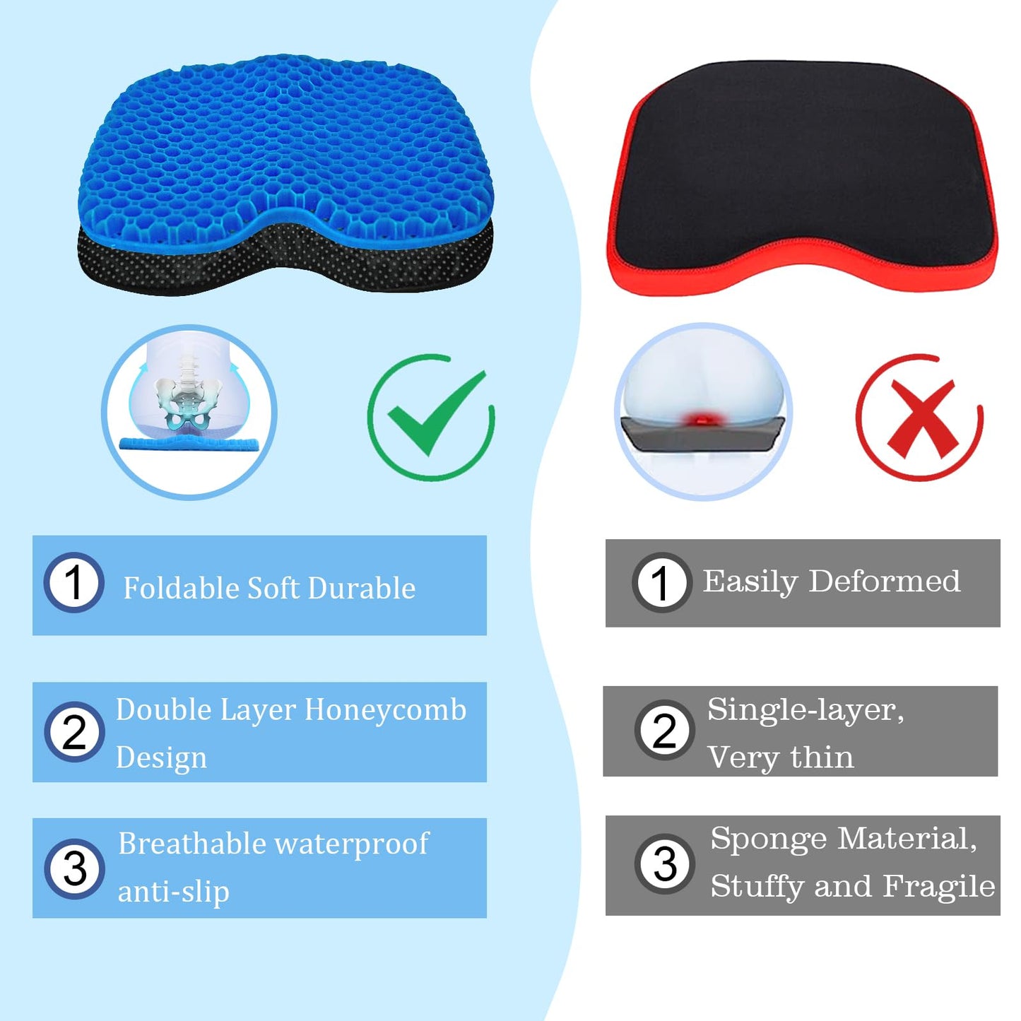 NEW-Vi Anti-Slip Kayak Seat Cushion - Waterproof Thicken Gel Boat Kayak Canoe Rowing Stadium Pad for Sit in Kayak Chair Lifetime Kayak Accessories Equipment Gear for Fishing Kayak,Blue