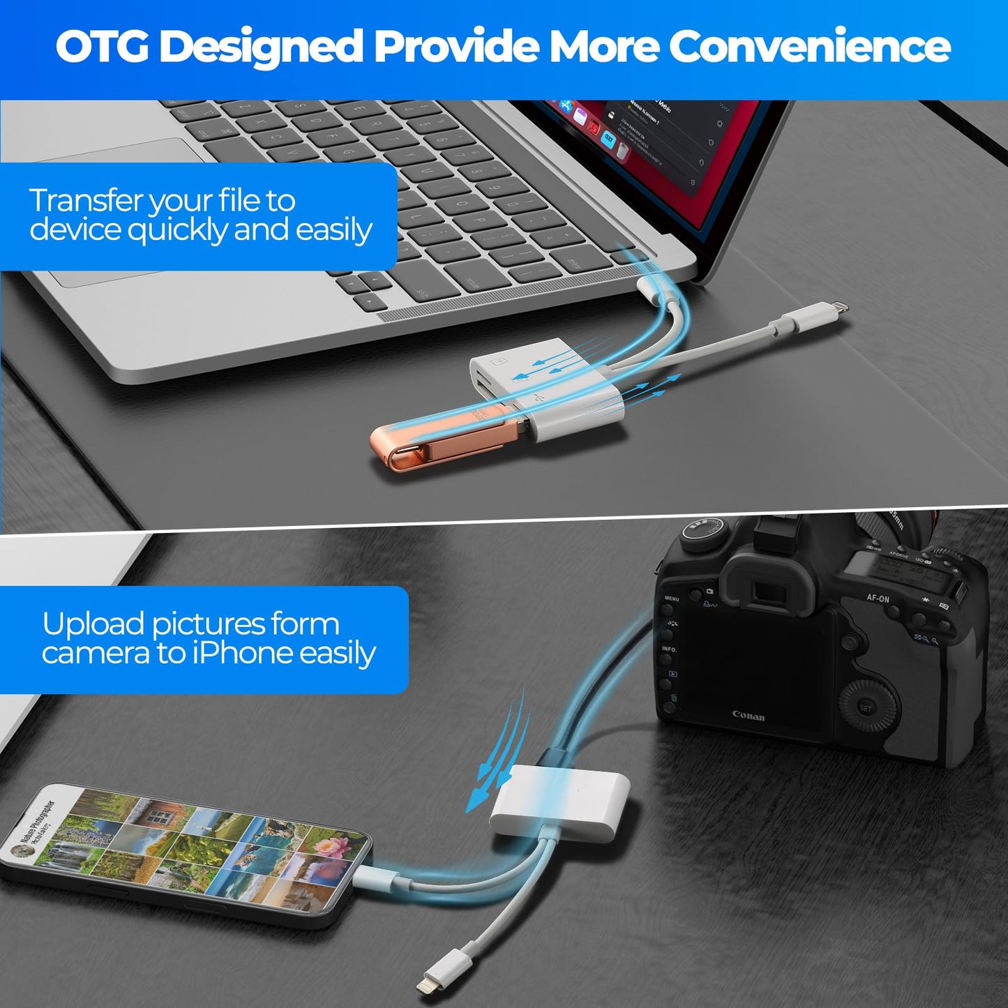 WEZAFO SD Card Reader for iPhone Android, Memory Card Reader Built-in Dual iOS & USB C Connector Card Reader with USB-A/SD/MicroSD 3 Slots, No Application Required Plug and Play