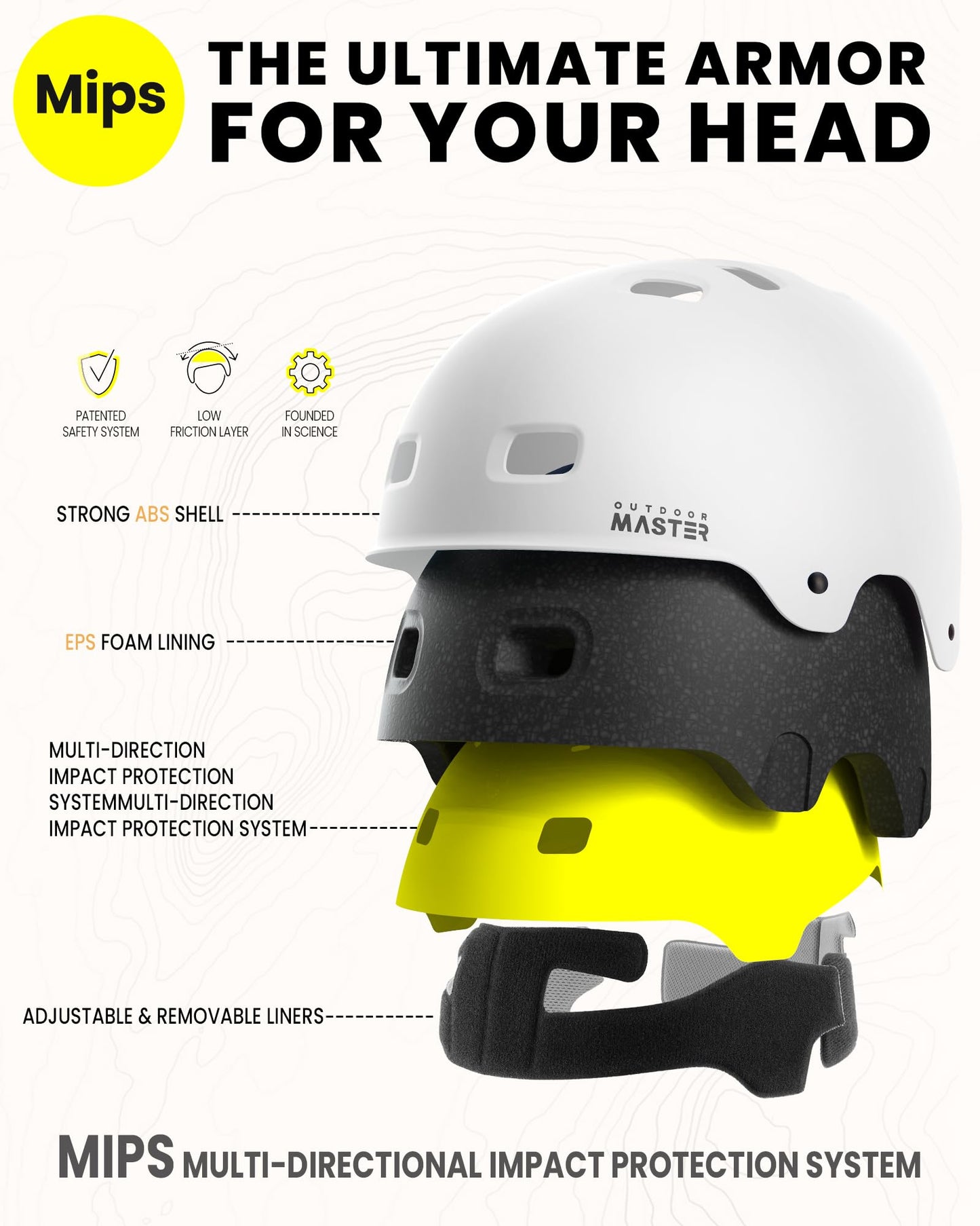 OutdoorMaster MIPS Skateboard Cycling Helmet for Adults - Lightweight, Ventilated Multi-Sport Helmet with Two Removable Liners for Scooter, Roller Skating, Inline Skating, Rollerblading
