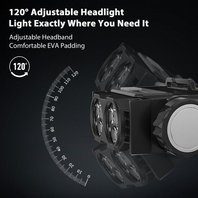 2-Pack LED Headlamp Rechargeable – Super Bright Magnetic Headlight with Type-C Fast Charging, Waterproof, Real-Time Power, Lightweight, 120° Adjustable Beam, Compact for Camping, Hiking, Work, Black