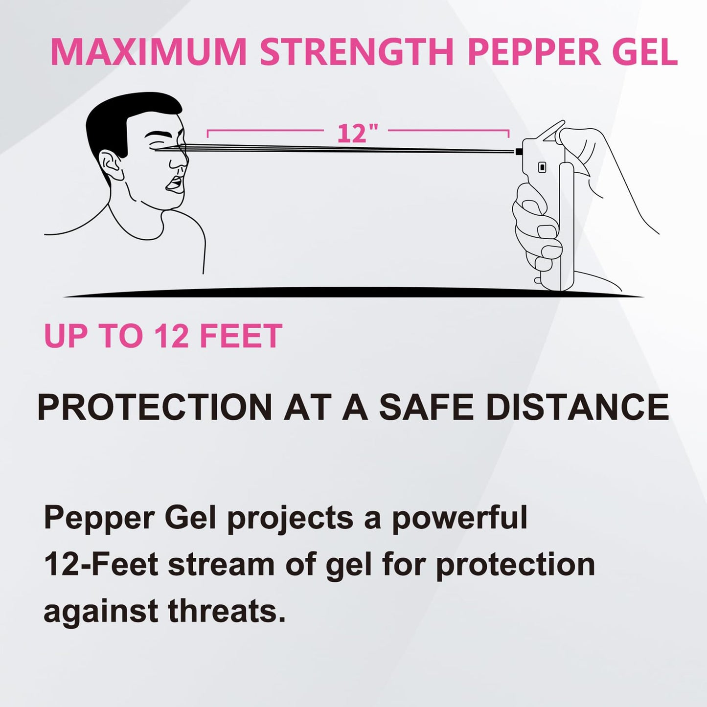 3-in-1 Self Defence Personal Alarm with Pepper Spray Set for Women, Max Strength Pepper Gel & 130 dB Safety Alarms & Strobe Lights, Quick Release, 3X Protection, Canister Replaceable