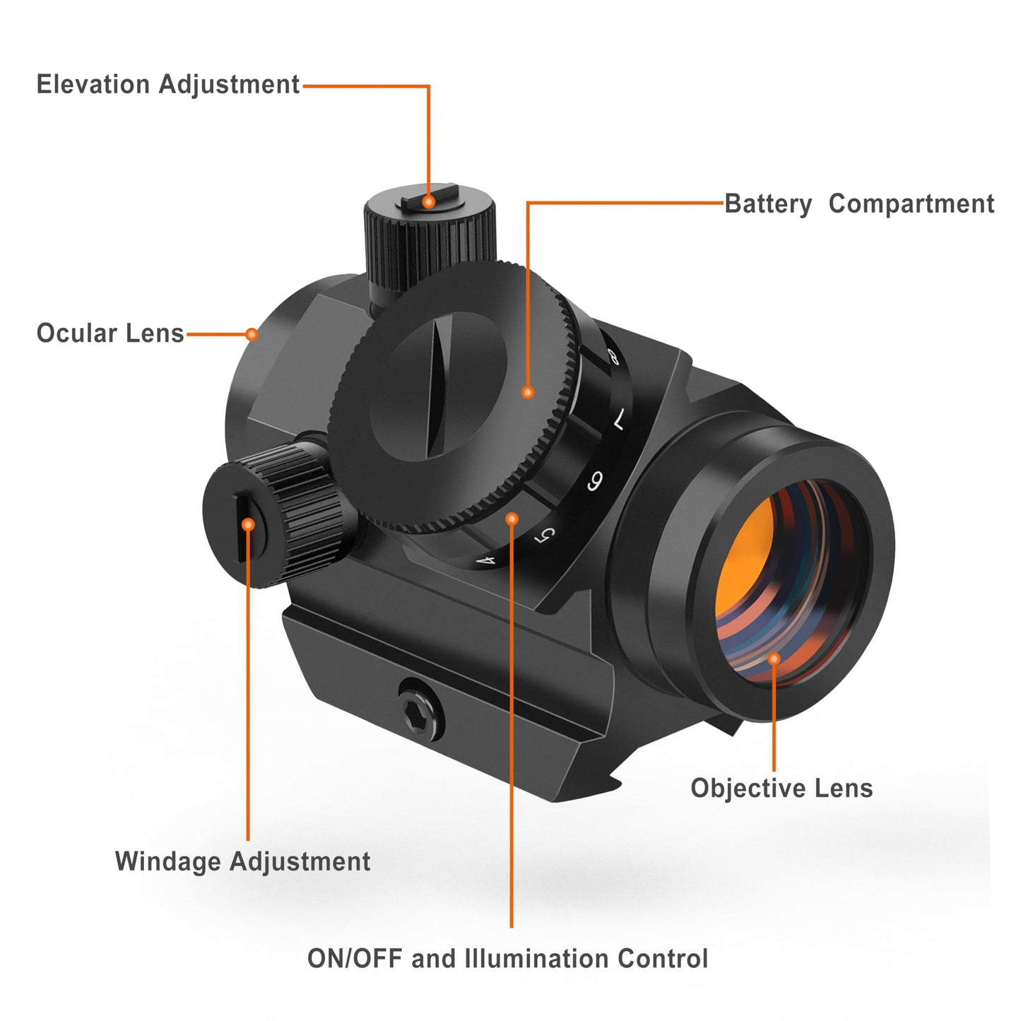 Feyachi Red Dot Sight 4 MOA Red Dot Sight Scope with 1 inch Riser Mount