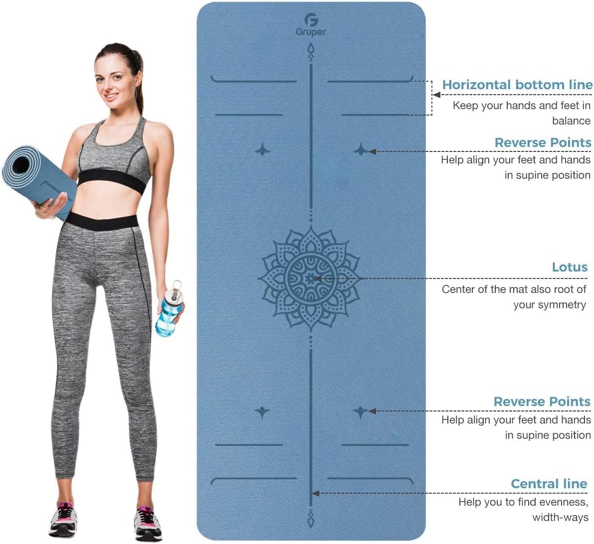 Yoga Mat Non Slip TPE Thick Yoga Mat with Alignment Mark, Large Size 72"L x 32"W x 0.32"Th or 0.24"Th, Anti-Tear Exercise & Fitness Mat for Yoga, Pilates & Floor Workouts (Blue Black, Thickness-6mm)